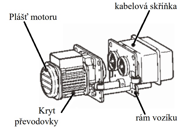 Elektricky pojezd